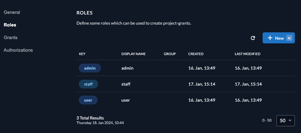 Project roles in management console